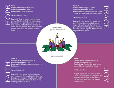 Growing up the Advent wreath was always part of our pre-Christmas traditions with a prominent place in the middle of our dining room t... Advent Wreath Prayers, Advent Prayers, Peace Candle, Advent Readings, First Sunday Of Advent, Advent Crafts, Advent Ideas, Wreath Printable, Advent Candle