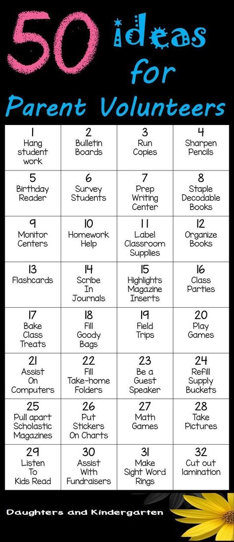 50 ideas on how to use parent volunteers in the classroom and from home.   Sarah Griffin, Daughters and Kindergarten www.daughtersandk... Supply Teacher, Volunteer Ideas, Classroom Volunteer, Teacher Communication, Planning School, Parent Teacher Communication, Room Parent, Volunteer Hours, Family Involvement