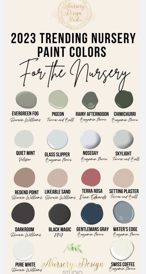 Nursery Diy Accent Wall, Gem Tone Nursery, Wall Color For Nursery, Unisex Nursery Paint Colors, Woodland Nursery Colors, Nuetral Pallete Playroom, Colour Nursery Ideas, Gender Neutral Accent Wall Nursery, Nursery Decor Trends 2023