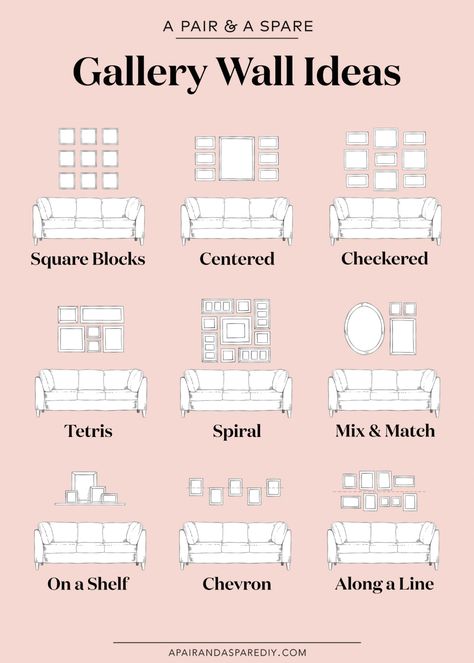 Gallery Wall Template, Gallery Wall Ideas, Gallery Wall Layout, Family Room Walls, Above Couch, Gallery Furniture, Photo Wall Gallery, Corner Sofa Set, Wall Ideas