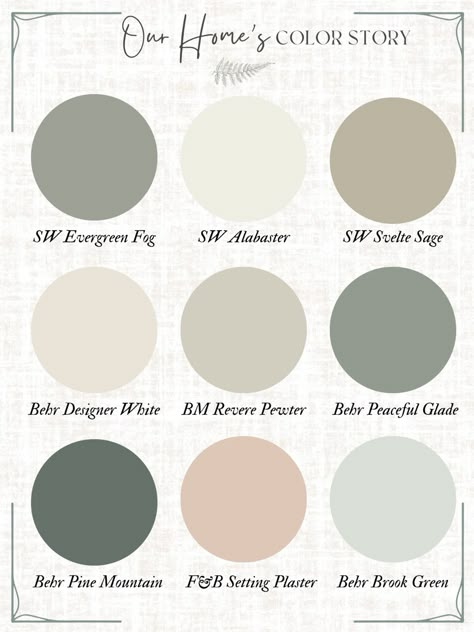 Small Cottage Paint Colors, Farmhouse Cottage Paint Colors, French Interior Color Palette, Retreat Style Home, English Cottage Color Scheme, Cottage Paint Palette, Cottage Home Paint Colors, European Cottage Paint Colors, Cottage Bathroom Colors