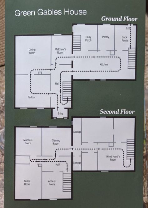 2019 PEI - part 7, Anne's Land: Green Gables - Travel With Us - At Your Pace Four Gables House Plan, Green Gables House, Gable House, Orphan Girl, Sims Building, Sims House Plans, Sims House Design, Charming House, Anne With An E