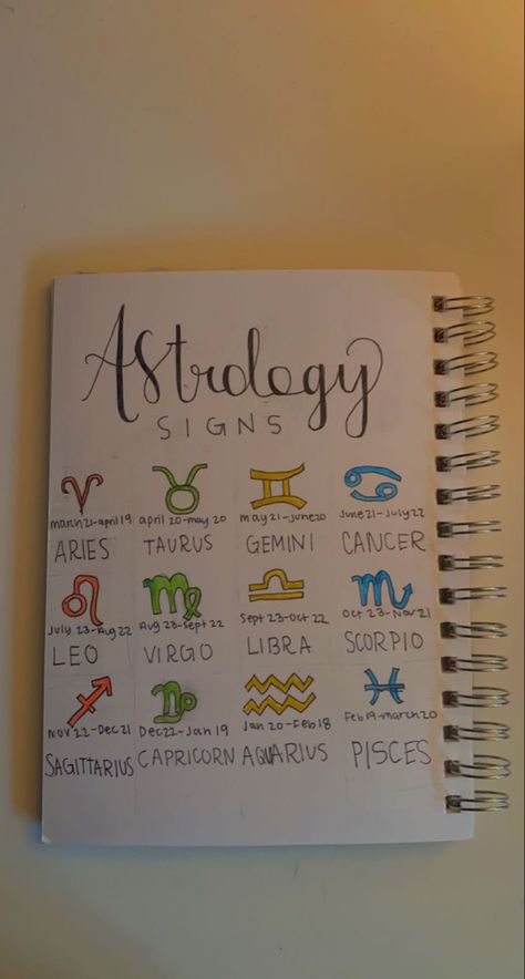 Book Of Shadows Zodiac Pages, Zodiac Signs Journal Page, Zodiac Sign Journal Page, Zodiac Journal Ideas, Astrology Bullet Journal, Book Of Shadows Cover Ideas, Witchy Journal Ideas, Zodiac Notes, Astrology Notebook