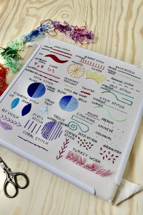 Pdf Pattern Embroidery, Learning Embroidery, Chain Embroidery, Embroidery Stitches Beginner, Basic Embroidery, Embroidery Sampler, Basic Embroidery Stitches, Embroidery Stitches Tutorial, Learn Embroidery