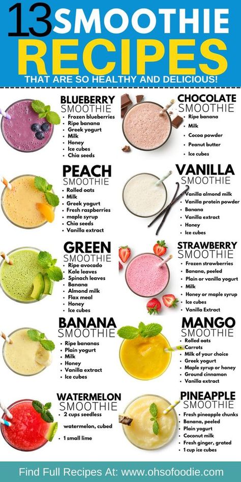 13 Smoothie Recipes That Are So Healthy and Delicious! If you're looking for some easy smoothie recipes, then you need to check this list out! It includes smoothies like a green smoothie, a pineapple ginger smoothie, a strawberry smoothie, a blueberry smoothie, a kiwi smoothie, a mango smoothie, a peach smoothie, a chocolate smoothie, a watermelon smoothie, a banana smoothie, and a vanilla smoothie! You'll love these easy smoothies! Smoothies That Actually Taste Good, Smoothies With Nuts And Seeds, Fruit Smoothie Combos, Smoothie Recipes For 1 Person, Smoothie Recipes For Iron Deficiency, Smoothie Recipes With Ice Cream, Anti Bloat Smoothie Recipes, Ninja Blender Recipes Smoothies Healthy, Healthy Drinks Recipes Smoothies Fitness