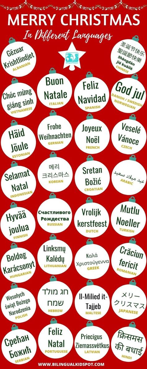 How To Say MERRY CHRISTMAS in Different Languages + Info Graphic Merry Christmas Different Languages, Christmas Travel Quotes, Merry Christmas In Portuguese, Merry Christmas In Different Languages, Bilingual Quotes, Merry Christmas In Spanish, Merry Christmas In French, Language Games, Seasonal Activities