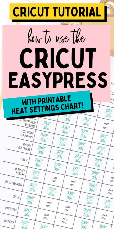 Find out how to use the Cricut Easypress. Find out how to set the heating chart. Easy tips for using the Cricut express. Cricut Temperature Guide, Cricut Heat Guide, Htv Temperature Guide For Heat Press, Cricut Heat Press Guide, Cricut Easy Press Temperature Guide, Cricut Heat Press Temperature Guide, Htv Temperature Guide, Cricut Writing Fonts, Free Cricut Fonts