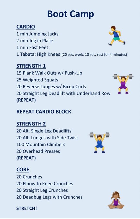 Boot Camp Circuit Workout, Boot Camp Workout At Home, Burn Boot Camp Workouts, Gym Bootcamp Workout, Army Exercise Workouts, Bootcamp Stations Workout, Bootcamp Class Ideas, Labor Day Workout Ideas, Workout Class Ideas