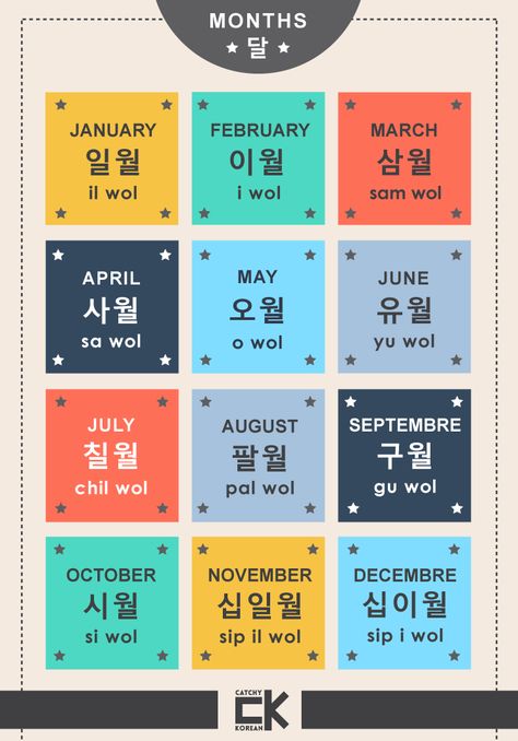 Months of the year from Catchy Korean Months In Korean, Learning Hangul, Korean Learn, Learning Korean Grammar, Korean Study, Learn Basic Korean, Learn Korean Alphabet, Easy Korean Words, Learn Hangul