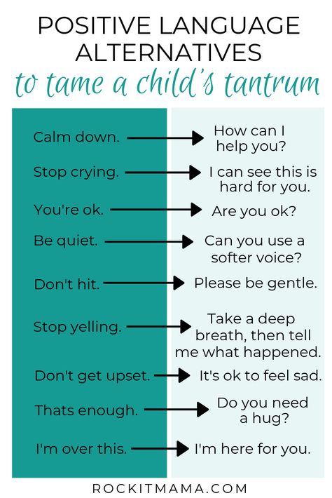 Positive Language, Uppfostra Barn, Tantrum Kids, Education Positive, Smart Parenting, Kids Behavior, Parenting Skills, Gentle Parenting, Behavior Management