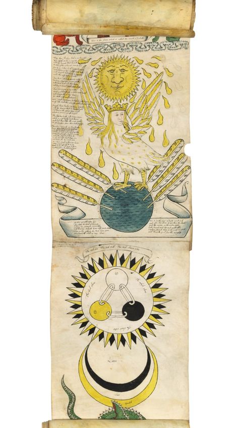 THE RIPLEY SCROLL, an illustrated alchemical manuscript, in English and Latin, on vellum, England [perhaps Manchester?] 1624 | Books & Manuscripts, medieval & renaissance manuscripts | Christie's Ripley Scroll, Alchemical Manuscript, A History Of Magic, The Falling Man, Alchemic Symbols, Glass Flask, Masonic Symbols, Alchemy Symbols, Middle English