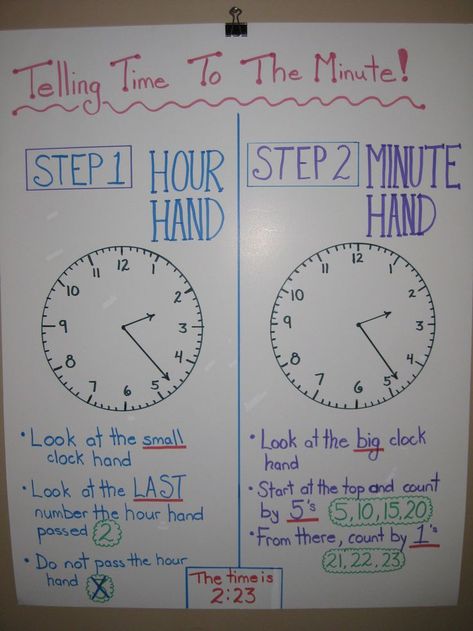 Telling Time to the Minute - Anchor Chart    Not sure whom to give credit for this chart as I found the image no longer had a website to belong to. So if you're the creator, thank you. Telling Time 2nd Grade Anchor Chart, Telling Time Anchor Chart 3rd Grade, Telling Time Anchor Chart, Telling Time Lesson, Time Anchor Chart, Telling Time To The Minute, Math Anchor Chart, Telling Time Activities, How To Tell Time