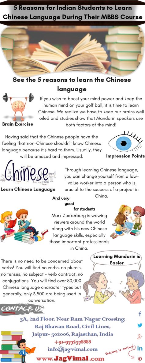 China is the most populous nation on the world, where Indian students prefer to study MBBS in China. Study In China, Chinese Language Learning, Mind Power, Learn Chinese, Chinese Language, Human Mind, University Student, International Students, Language Learning