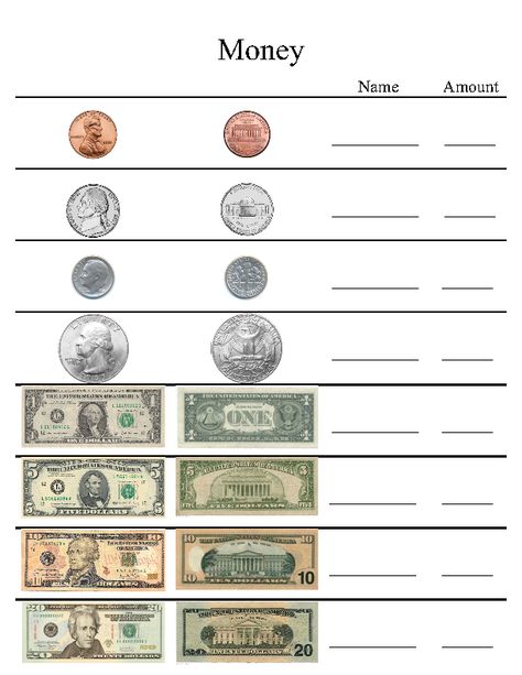 US Money Worksheet Kindergarten Money Worksheets, Counting Coins Worksheet, Money Kindergarten, Identifying Coins, Counting Money Worksheets, Math Money, Money Math Worksheets, Learning Money, January Activities