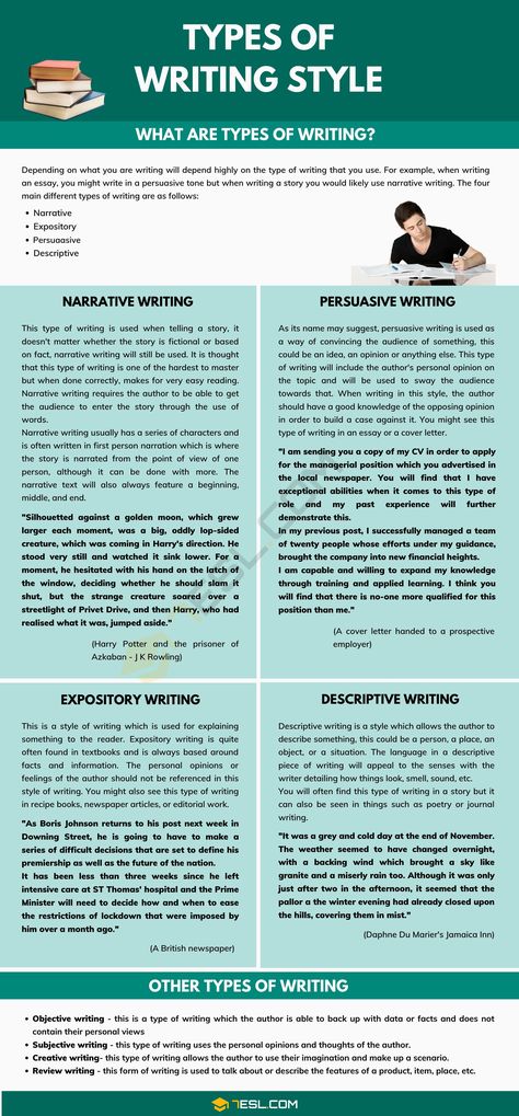 Types Of Writing Styles, Style Examples, Types Of Writing, Writing Examples, Style Writing, Essay Tips, Writing Topics, Essay Writing Skills, Writing Style