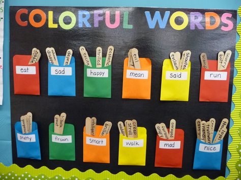 Interactive word wall where kids can use "colorful words" in their writing. Word Wall For Kindergarten, Interactive Classroom Displays, Classroom Word Wall Ideas, Vocab Display, Interactive Bulletin Boards Elementary, English Working Wall, Word Wall Ideas, Vocabulary Wall, Interactive Word Wall