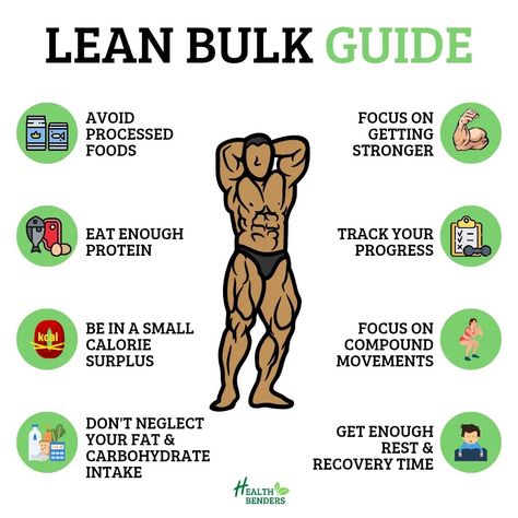 Lean Bulk Meal Plan, Lean Bulk Diet, Clean Bulking, Bulking Meal Prep, Bulking Meal Plan, Caloric Surplus, Bulking Meals, Clean Bulk, Lean Bulk