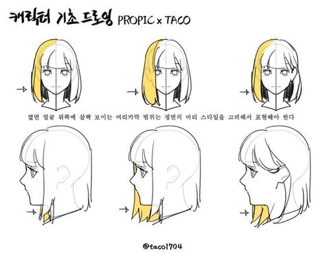 The area of the hair which is seen behind the face,n from side view, needs to be drawn according to the hairstyle, from front view. Hair Reference Drawing, Taco Drawing, Drawing Hair Tutorial, Anatomy Tutorial, Manga Drawing Tutorials, Reference Drawing, Body Reference Drawing, Different Angles, Anatomy Drawing