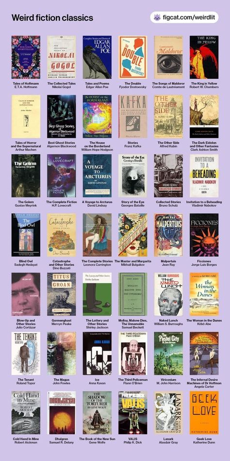 Disturbing Books, Top 100 Books, Bizarre Books, Weird Fiction, Be Weird, 100 Books To Read, Recommended Books, Philosophy Books, Unread Books