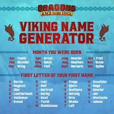 Get a taste of Viking fun by finding out your Viking name with this name generator.  #NameGenerator #Viking #GOT How To Train Your Dragon Games, Httyd Names Ideas, Female Viking Names, Dragon Names Generator, Nicknames Ideas, Male Viking, Funny Name Generator, Female Viking, Race To The Edge