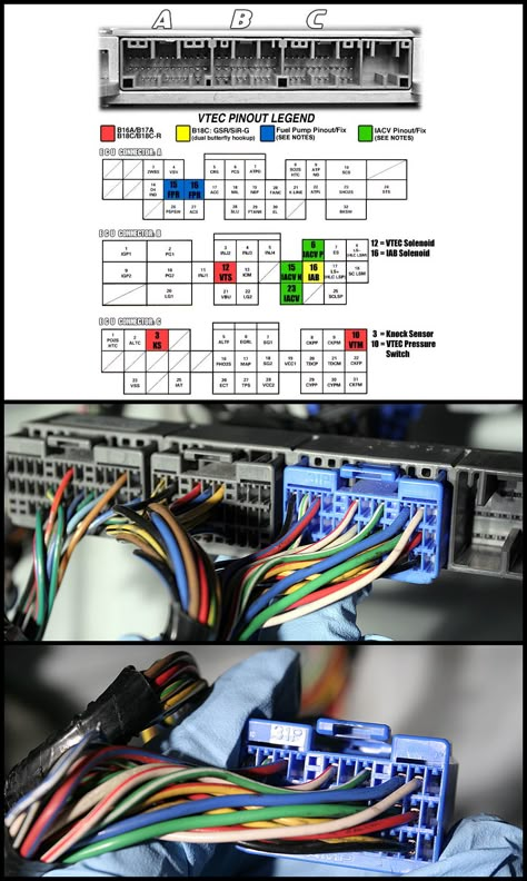 Honda Usefull Ecu Pinouts OBD2B OBD2A OBD1 | EK9.org JDM EK9 Honda Civic Type R Forum Honda Ek Sedan, Wiring Diagram Cars, Car Ecu Diagram, Electric Car Engine, Honda Civic 1.6 I Es, Honda Vtec, Car Ecu, Basic Electrical Wiring, 3 Phase Motor Wiring Diagram