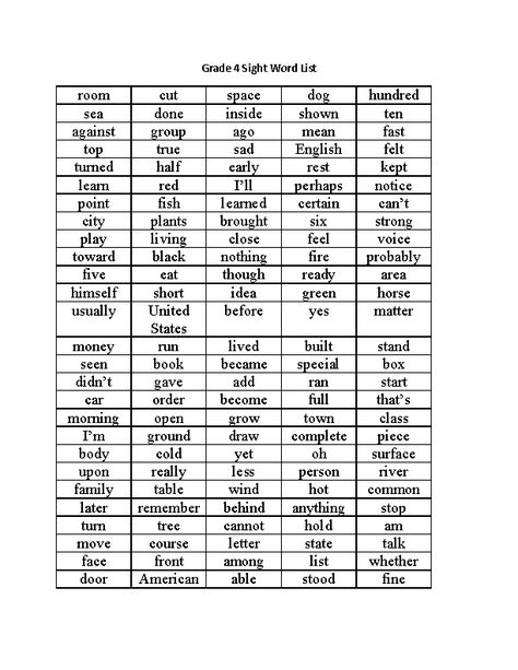 Sight Words List Grade 4 5th Grade Sight Words, 4th Grade Sight Words, 5th Grade Spelling Words, Sigh Words, High Frequency Sight Words, Homeschooling Schedule, 4th Grade Spelling, 3rd Grade Spelling, Sight Word List