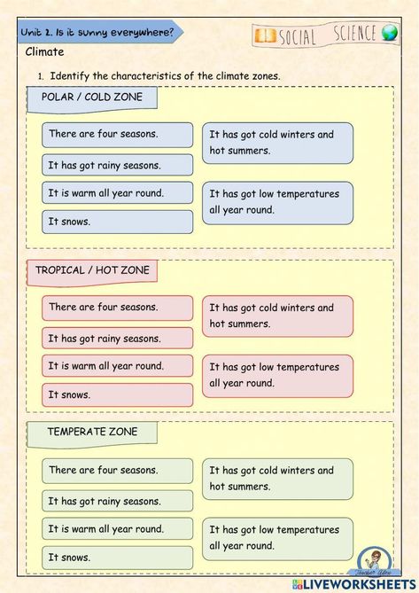 Climate zones Climate Zones, Social Science, Science