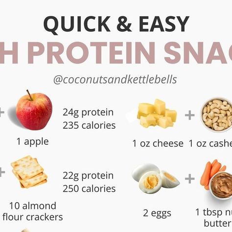 Noelle Tarr, NTP, CPT on Instagram: "High protein snack ideas using REAL FOOD!! Save this to come back to when you need ideas!✅  I added exact measurements and protein amounts so you can choose what’s right for you. Add a little more or less depending on your day. Most of the time, I eat one larger snack a day as a second breakfast.  Here’s some quite notes on building your snack tool kit:  1. Garbanzo beans: You can easily roast your own garbanzo beans in the oven. Just spread out cooked chickpeas on a pan, drizzle with olive oil, and cook for 20-30 minutes at 425!  2. Crackers: I like using @simplemills almond flour crackers. They’re salty and soft and pair well with tuna and cottage cheese! 3. Sausages: I use @applegate chicken sausages. These are precooked, so I just heat them up in a Tuna And Cottage Cheese, High Protein Snack Ideas, Protein Snack Ideas, Almond Flour Crackers, Protein Foods List, Heart Healthy Recipes Low Sodium, Cooked Chickpeas, Chicken Sausages, High Protein Snack