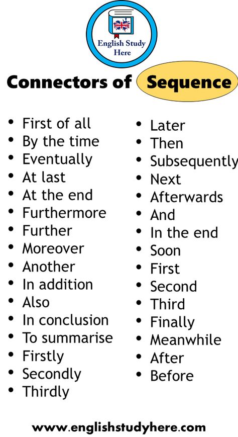 +29 Connectors of Sequence Words First of all By the time Eventually At last At the end Furthermore Further Moreover Another In addition Also In conclusion To summarise Firstly Secondly Thirdly Later Then Subsequently Next Afterwards And In the end Soon First Second Third Finally Meanwhile After Before Words To Use Instead Of Firstly Secondly, Synonyms For Finally, After Synonyms, Also Synonyms, Firstly Secondly Thirdly, First Next Last Sequencing, Then Synonyms, Another Word For Also, Sequencing Words