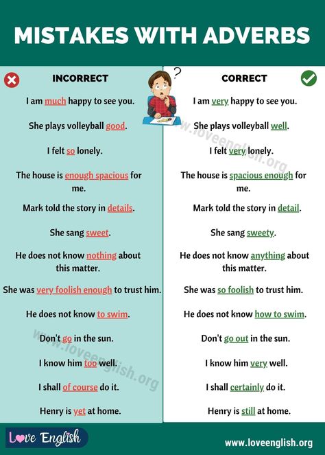 Mistakes with Adverbs: Common Grammar Mistakes in English - Love English English Mistakes, Common Mistakes In English, Common Grammar Mistakes, English Corner, English Phrases Sentences, English Transition Words, English Speaking Skills, Grammar Mistakes, English Phrases Idioms