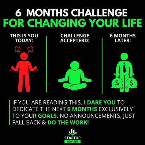 Change Your Life In 6 Months Challenge, 6 Month Disappear Challenge, Dissapear For 6 Months Challenge, 6 Months Challenge, 6 Month Challenge, Learning A New Skill, Month Challenge, Changing Your Life, Self Inspirational Quotes