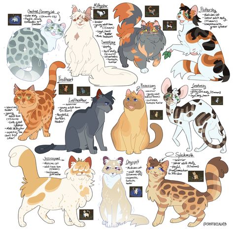 Cat Markings Drawing, Clangen Art, Cat Oc Art, Clan Gen, Cat Markings, Wcue Inspiration, Warrior Cats Clans, Animal Poses, Cat Tattoo Ideas