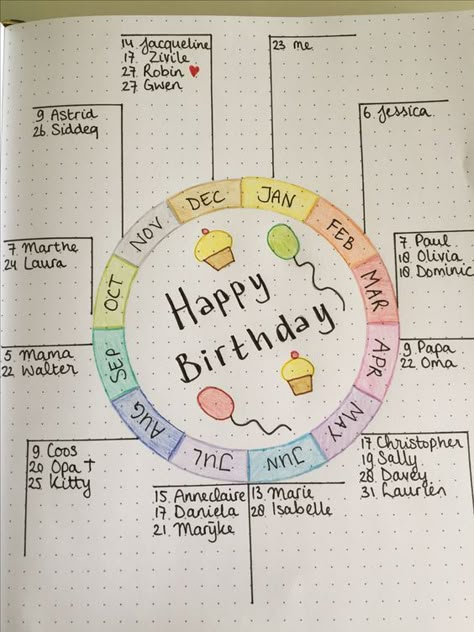 Bullet Journal Birthday Tracker, خريطة ذهنية, Penanda Buku, Birthday Tracker, Bullet Journal Ideas Templates, Journal Inspiration Writing, Creating A Bullet Journal, Bullet Journal Mood Tracker Ideas, Desain Buklet