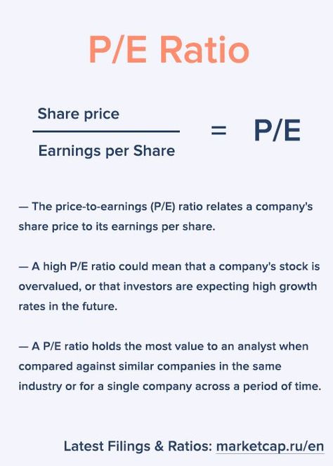 P/E Ratio formula Financial Ratio, Financial Statements, Energy Companies, Capital Market, Financial Statement, Health System, Marketing Company, Financial Services, Travel And Leisure