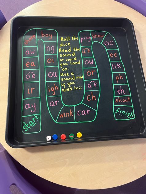 Tricky Word Tuff Tray, Phonics Year 1, Phonics Activities Year 1, Phonics Continuous Provision Year 1, Phonics Tuff Tray Ideas Year 1, Year 1 Continuous Provision Writing Area, Literacy Tuff Tray Ideas, Phonics Tuff Tray Ideas, Phonics Tuff Tray