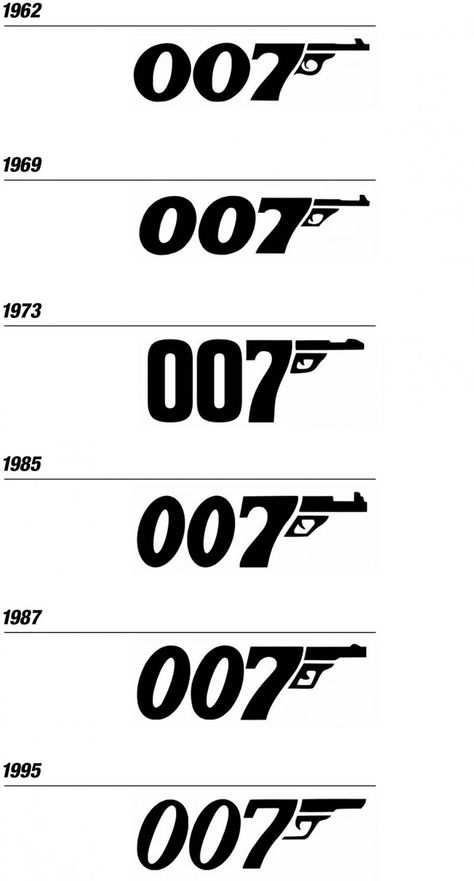 James Bond Movie Posters, James Bond Party, Movie Posters For Sale, James Bond Theme, James Bond Style, Bond Cars, Movie Logo Design, Movie Logo, 007 James Bond