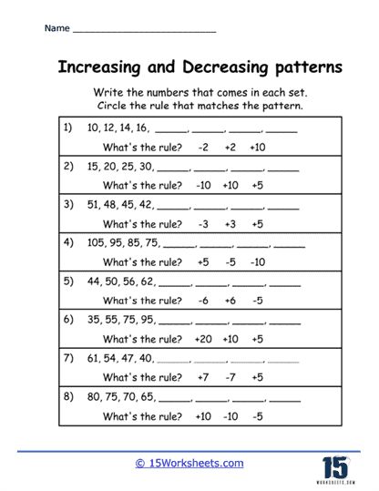 Sequence Worksheet, Number Sequence Worksheet, Sequencing Worksheets, Holiday Science, Worksheets For Grade 3, Number Sequence, Math Patterns, Mathematics Worksheets, Pattern Worksheet