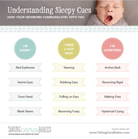 Baby Cues, Baby Charts, Taking Cara Babies, Baby Remedies, Night Yoga, Newborn Schedule, Baby Routine, Baby Help, Baby Schedule