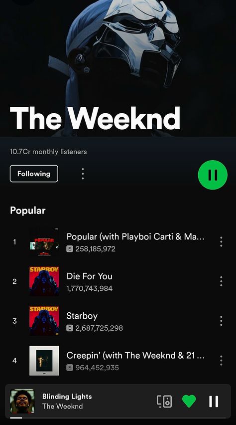 #weeknd #spotify Weeknd Spotify, August Taylor, The Weeknd, The Weekend, Music