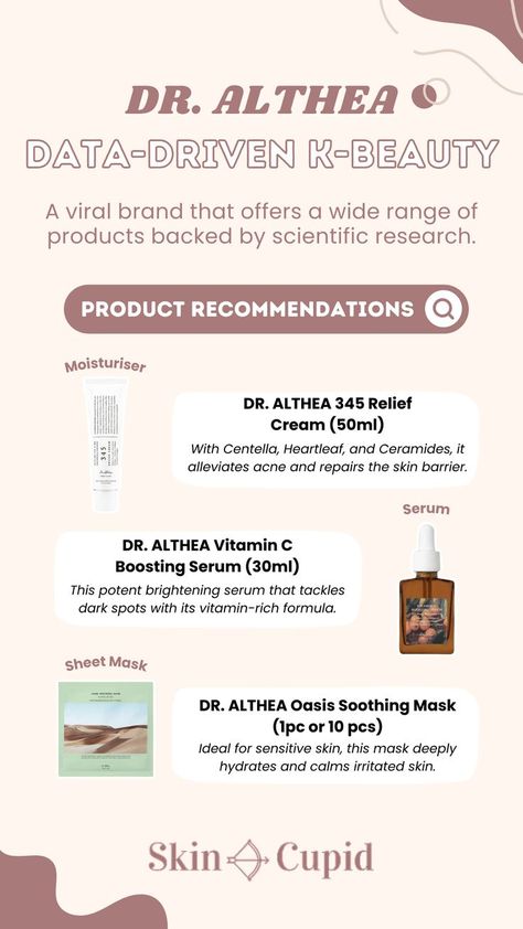 Exciting news! DR. ALTHEA, a renowned K-beauty brand, is now available at Skin Cupid! With thorough research and testing, their products offer effective skincare solutions addressing various skin concerns through innovative formulas. From their top-selling 345 Relief Cream and Vitamin C Serum to their sheet masks delivering intense soothing and hydration, there's a plethora of goodies waiting for you! All products are available at www.skincupid.co.uk! Skin Cupid, Skincare Solutions, Cream Skincare, Sheet Masks, Power Of Nature, Effective Skin Care Products, Skin Care Routine Steps, Vitamin C Serum, Brightening Serum