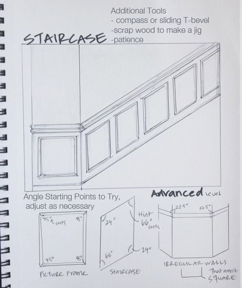 Panel Moulding & Trim Tutorial | How To Measure Wall Panelling, Stairwell Molding Ideas, Stairs Moulding Design, Staircase Trim Molding, How To Panel Staircase, Entryway Moulding, Stair Panelling, Wall Molding Diy, Stair Moulding