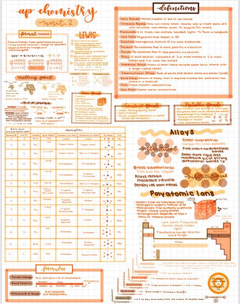 ap chemistry notes using goodnotes app on ipad pro Chemistry One Pager, Chemistry Notes Ipad, Ap Chemistry Notes, Reviewer Notes Ideas, Chemistry Notes Aesthetic, Chem Notes, Tutoring Resources, Organic Chemistry Notes, Ap Classes