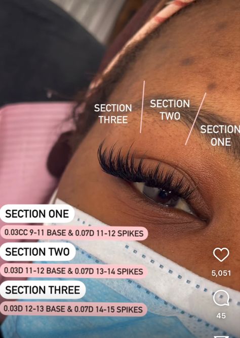 Lashes Extensions Numbers, Strip Lash Extensions Map, Different Types Of Eyelash Extensions, Wet Set Lash Extensions Mapping, Types Of Lash Extension Styles, Types Of Eyelash Extensions Styles, Lily Lashes Miami, Lash Bible, Eyelash Mapping