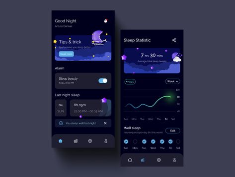 Sleep Tracker App by farizzakky for Nija Works on Dribbble Sleep Tracking App, Mobile App Inspiration, Task Management App, To Do App, Sleep App, Alarm App, Ux Design Process, Creative Market Design, Android Design