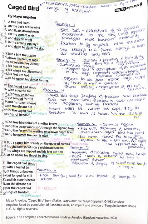 Poem analysis and annontations on caged bird by Maya Angelou. Caged Bird Maya Angelou Poem, Maya Angelou Caged Bird, Writers Effect Igcse, Caged Bird Poem, Still I Rise Poem, Bird Poems, Maya Angelou Poems, Art Poems, Time Poem