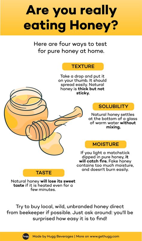 Separate adulterated honey from pure honey, at home, easily. Honey Marketing Ideas, Honey Business Ideas, Honey Marketing, Honey Inspiration, Cottage Core Lifestyle, Bee Information, Honey Facts, Honey Business, Honey Ideas