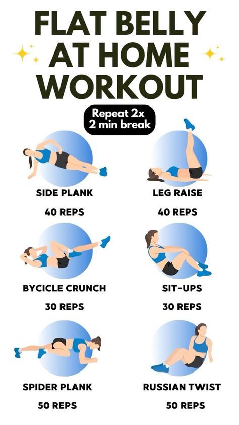 At Home Workouts For Women No Equipment Lose Belly, Excersise Routine At Home For Flat Belly, Workouts For Abs For Women, Excersise For Belly Flat Stomach, At Home Workouts For Women No Equipment, Workout For Beginners Women, Core Strengthening Exercises For Women, Simple Workouts At Home, Work Outs At Home