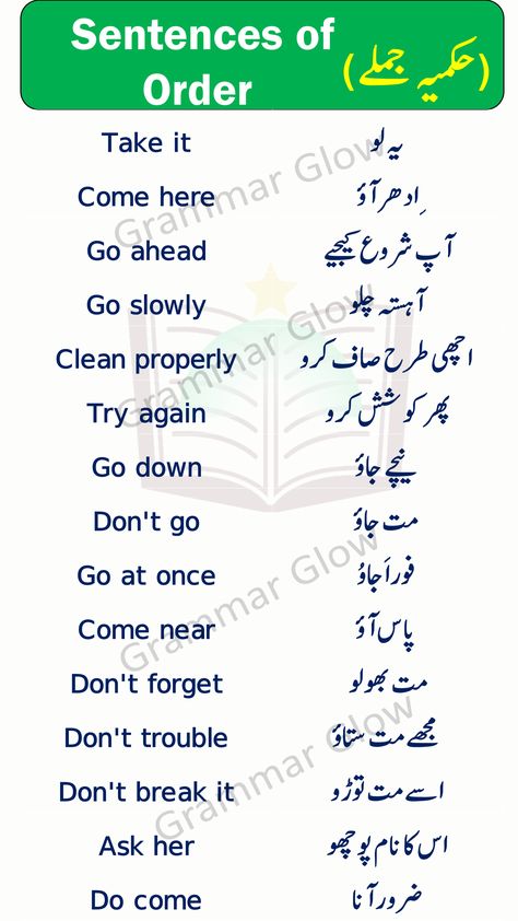 Sentences Of Order |Give Order or Command With the help of these English to Urdu Translated Sentence English Speaking Practice Conversation, English To Urdu Sentences, English To Urdu, Basic English Grammar Book, Simple English Sentences, English Sentence, Basic English Sentences, English Phrases Sentences, Phrases And Sentences