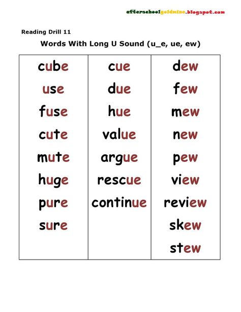 Long U Sound, Long U Words, Phonics Reading Passages, Phonics Chart, Grade 1 Reading, Cvc Words Worksheets, List Of Words, Cvc Words Kindergarten, Phonics Posters