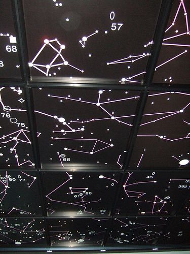 Constellation ceiling Constellation Decorations, Constellation Ceiling, Magic Bookstore, Astronomical Observatory, Son Bedroom, Star Ceiling, Dream Library, Star Constellations, 2025 Wedding